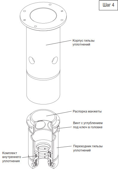 Газовые компрессоры двойного действия моделей серий HG601, HG602, THG601 и THG602