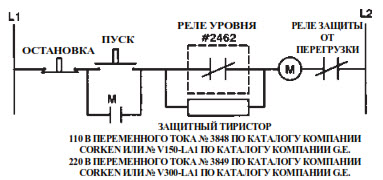 Вертикальные газовые компрессоры