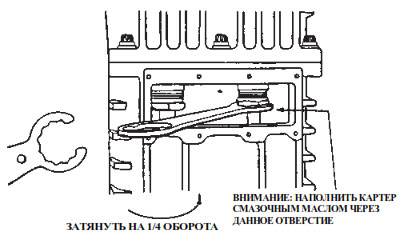 Вертикальные газовые компрессоры